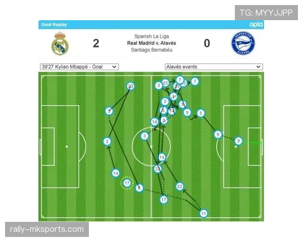 姆巴佩连续进球稳定性及上限解析