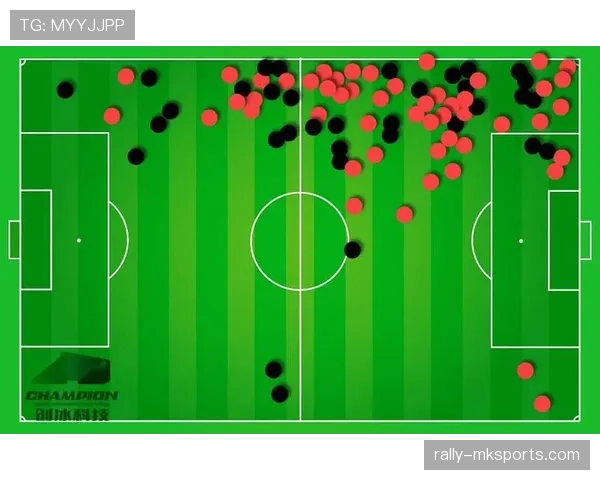基米希无球跑动分析
