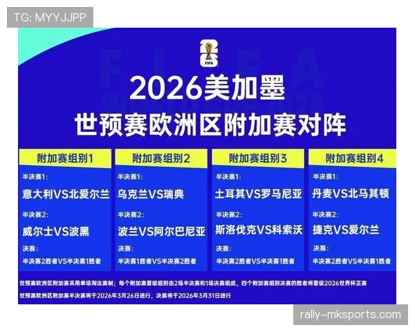 土耳其冲击2026世界杯阵容预测：核心球员伤停影响出线前景